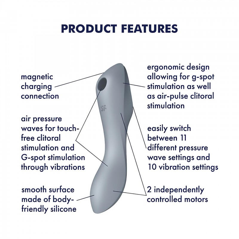 Satisfyer Curvy Trinity 3 - léghullámos 2in1 vibrátor (szürke) 101208 termék bemutató kép
