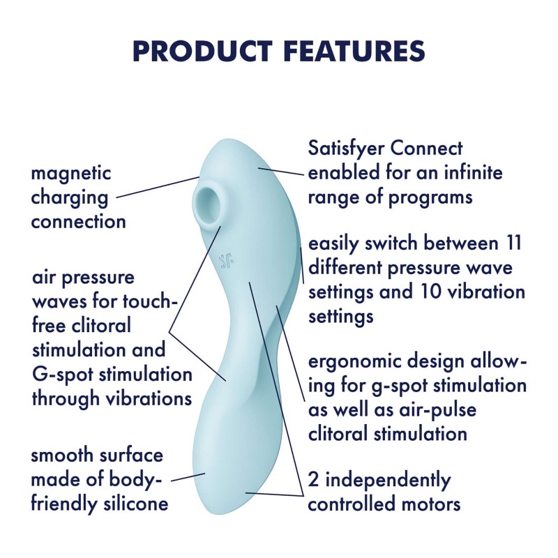 Satisfyer Curvy Trinity 5+ - App-vezérelt 2in1 vibrátor (kék) 138371 termék bemutató kép