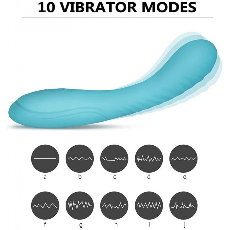 Tracy's Dog Teal - akkus, G-pont vibrátor (türkiz) 46878 termék bemutató kép