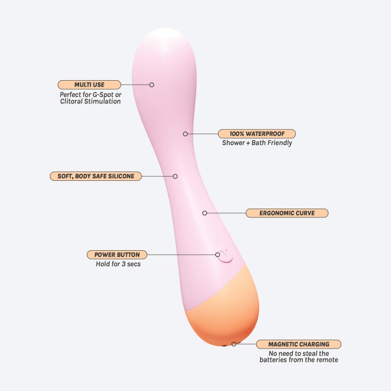 Vush Peachy G-Spot - akkus G-pont vibrátor (pink) 94504 termék bemutató kép