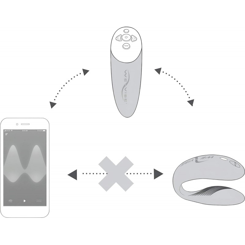We-Vibe Chorus – App-vezérelt párvibrátor (narancs) 138492 termék bemutató kép