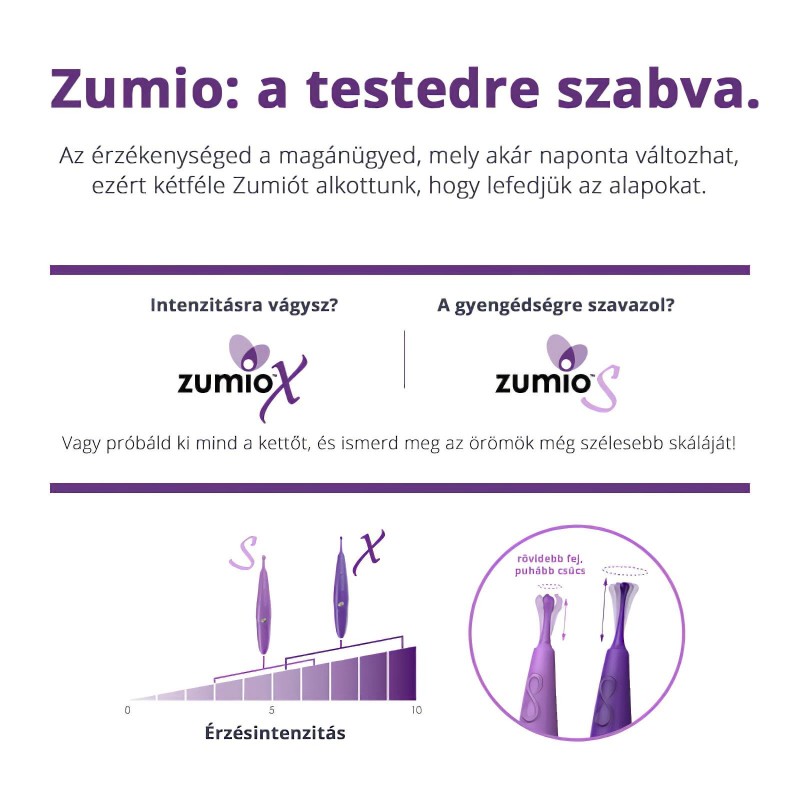 Zumio Soft - akkus csikló vibrátor (lila) 116916 termék bemutató kép