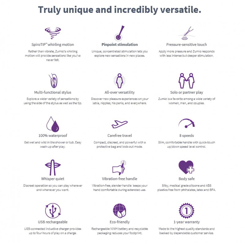 Zumio Soft - akkus csikló vibrátor (lila) 116917 termék bemutató kép